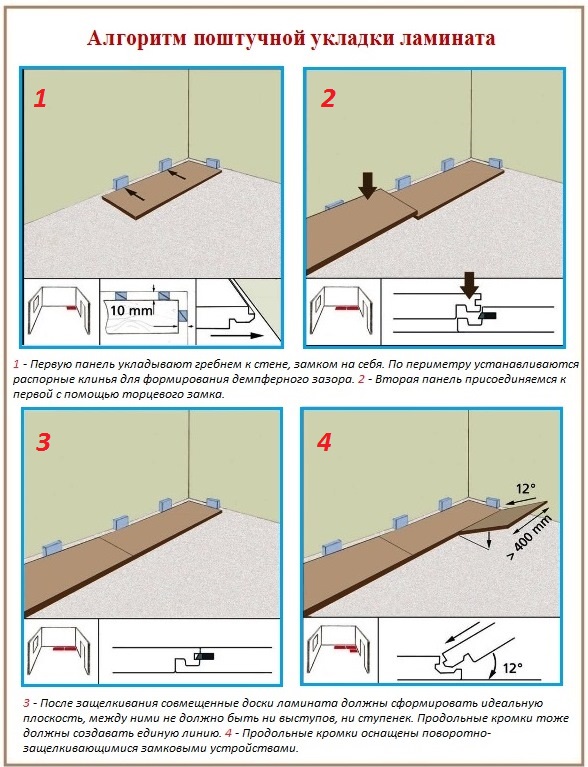 Укладка Ламината Инструкция
