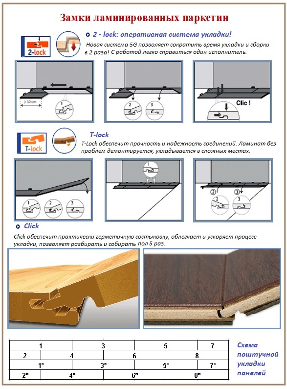 Укладка Ламината Инструкция