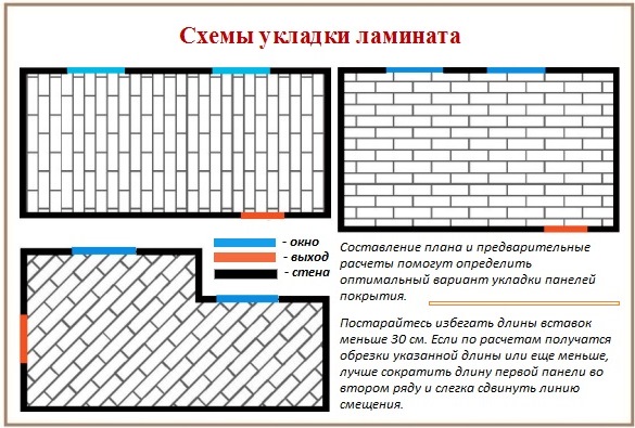 Программа Расчета Укладки Ламината